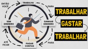 7 Passos para se Libertar da Corrida dos Ratos e Desfrutar de uma Jornada Interior Rumo à Satisfação Absoluta